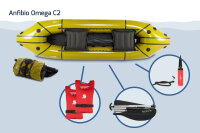 Packraft mieten für zwei Wochen