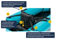 Anfibio Comfort BackBand 2.0