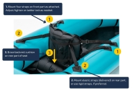 Anfibio Comfort BackBand 2.0
