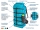 Anfibio FlexCore 70