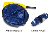 Anfibio PackSail Segel (130cm) - blue