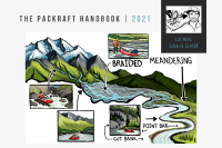 The Packraft Handbook - Luc Mehl